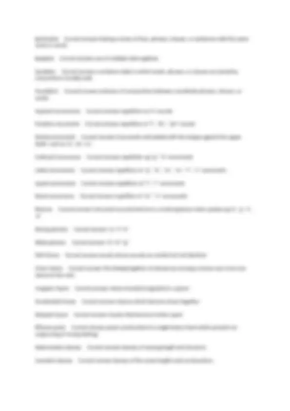 A Level English Literature: Poetry - Questions With All Correct ...
