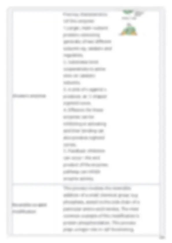 USABO USA BIOLOGY OLYMPIAD PREP GUIDE 2025-2026 TEST | Exams Biology ...