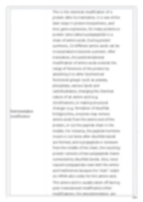 USABO USA BIOLOGY OLYMPIAD PREP GUIDE 2025-2026 TEST | Exams Biology ...