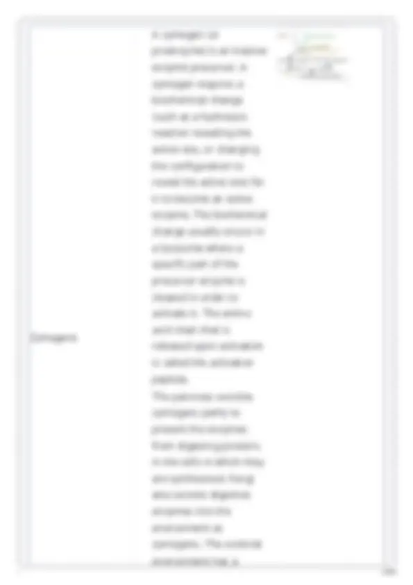 USABO USA BIOLOGY OLYMPIAD PREP GUIDE 2025-2026 TEST | Exams Biology ...