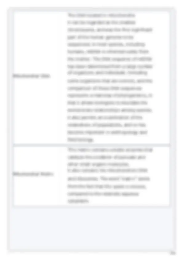USABO USA BIOLOGY OLYMPIAD PREP GUIDE 2025-2026 TEST | Exams Biology ...