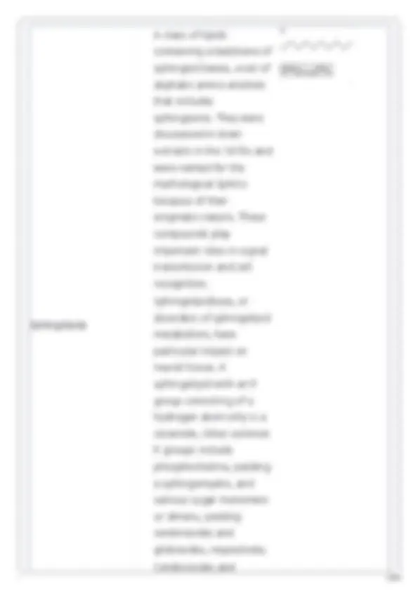 USABO USA BIOLOGY OLYMPIAD PREP GUIDE 2025-2026 TEST | Exams Biology ...