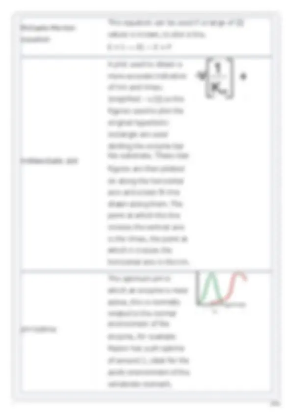 USABO USA BIOLOGY OLYMPIAD PREP GUIDE 2025-2026 TEST | Exams Biology ...