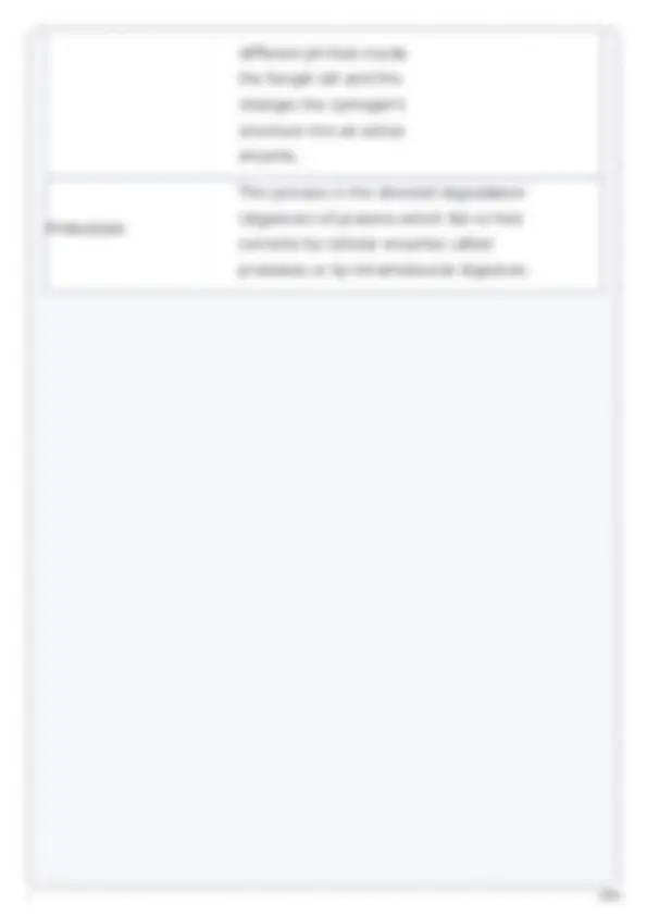 USABO USA BIOLOGY OLYMPIAD PREP GUIDE 2025-2026 TEST | Exams Biology ...
