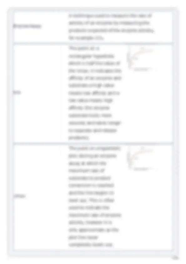 USABO USA BIOLOGY OLYMPIAD PREP GUIDE 2025-2026 TEST | Exams Biology ...