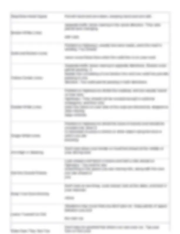 Rhode Island Permit Test Questions & Answers | Exams Nursing | Docsity