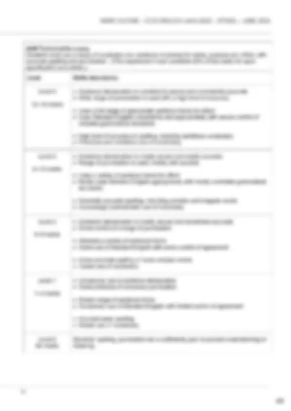 Actual 2024 AQA GCSE ENGLISH LANGUAGE 8700/1 Paper 1 Question Paper ...