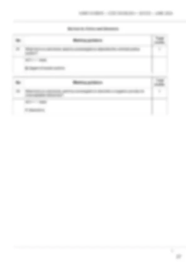Actual 2024 AQA GCSE SOCIOLOGY 8192/2 Paper 2 Merged Question Paper ...