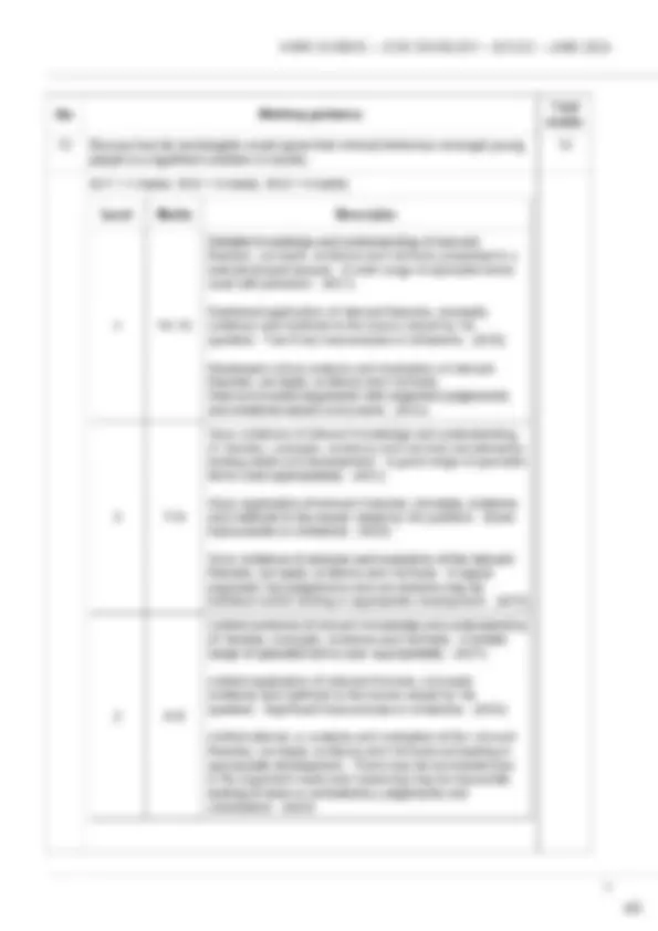 Actual 2024 AQA GCSE SOCIOLOGY 8192/2 Paper 2 Merged Question Paper ...