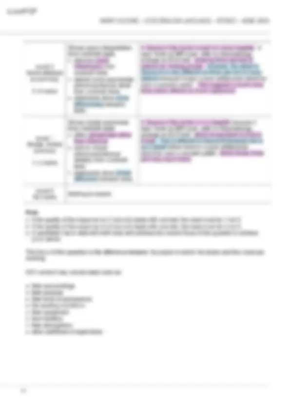 Actual 2024 AQA GCSE ENGLISH LANGUAGE 8700/2 Paper 2 Question Paper ...