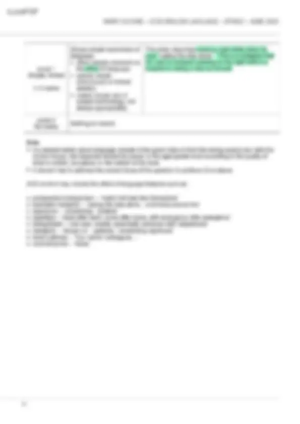 Actual 2024 AQA GCSE ENGLISH LANGUAGE 8700/2 Paper 2 Question Paper ...