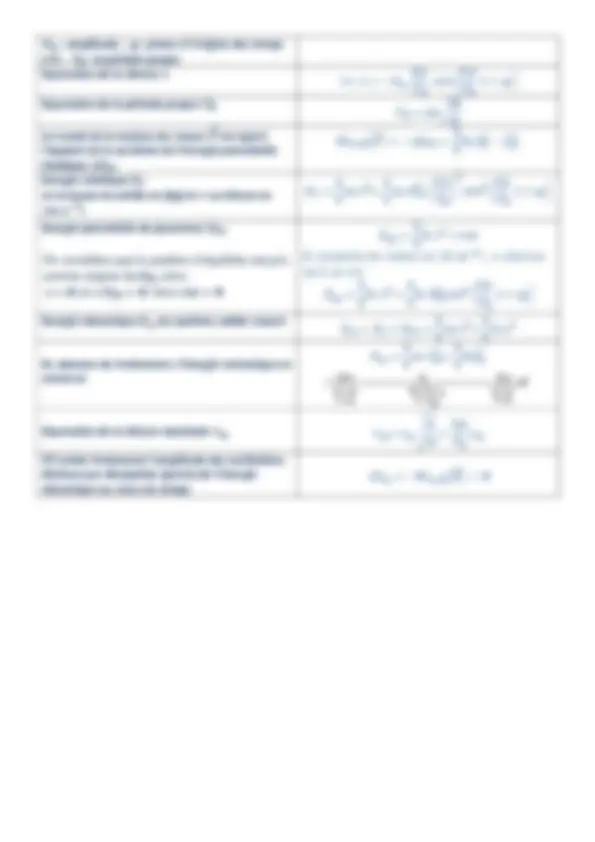 pf5