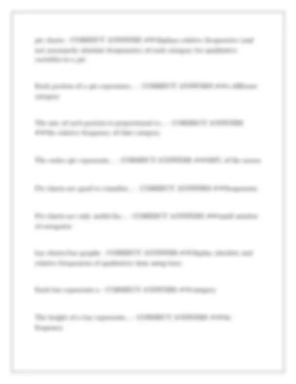 Statistics Portage CNSL 503 Exam 2 QUESTIONS WITH CORRECT ANSWERS ...