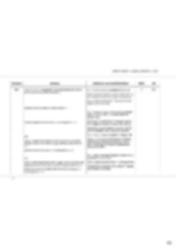 Actual 2024 AQA A-level PHYSICS 7408/3A Paper 3 Section A Question ...