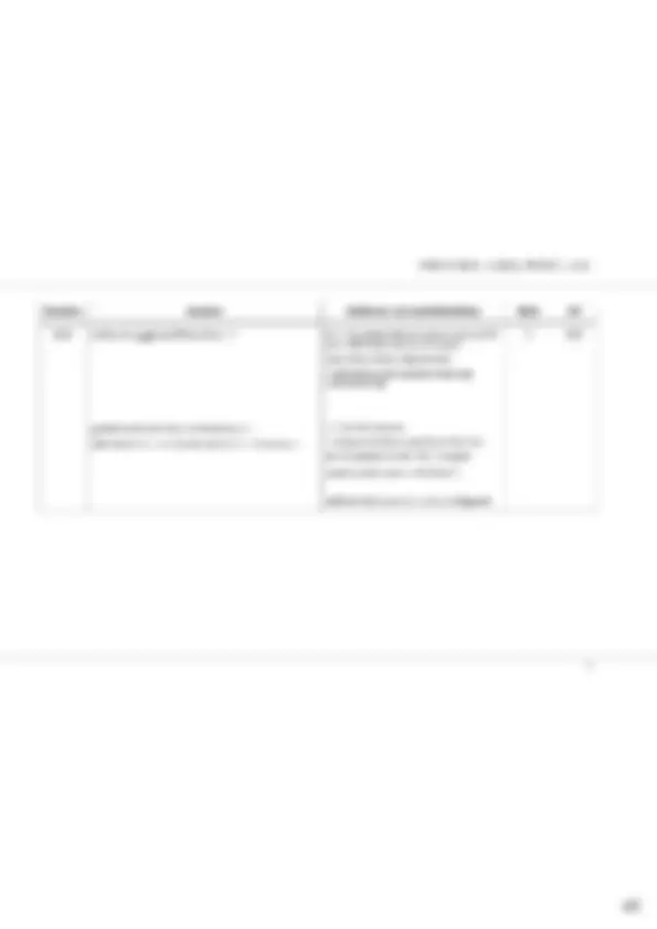 Actual 2024 AQA A-level PHYSICS 7408/3A Paper 3 Section A Question ...