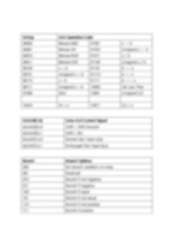 2025 MCPU assignment pdf | Assignments Computer System Design and ...