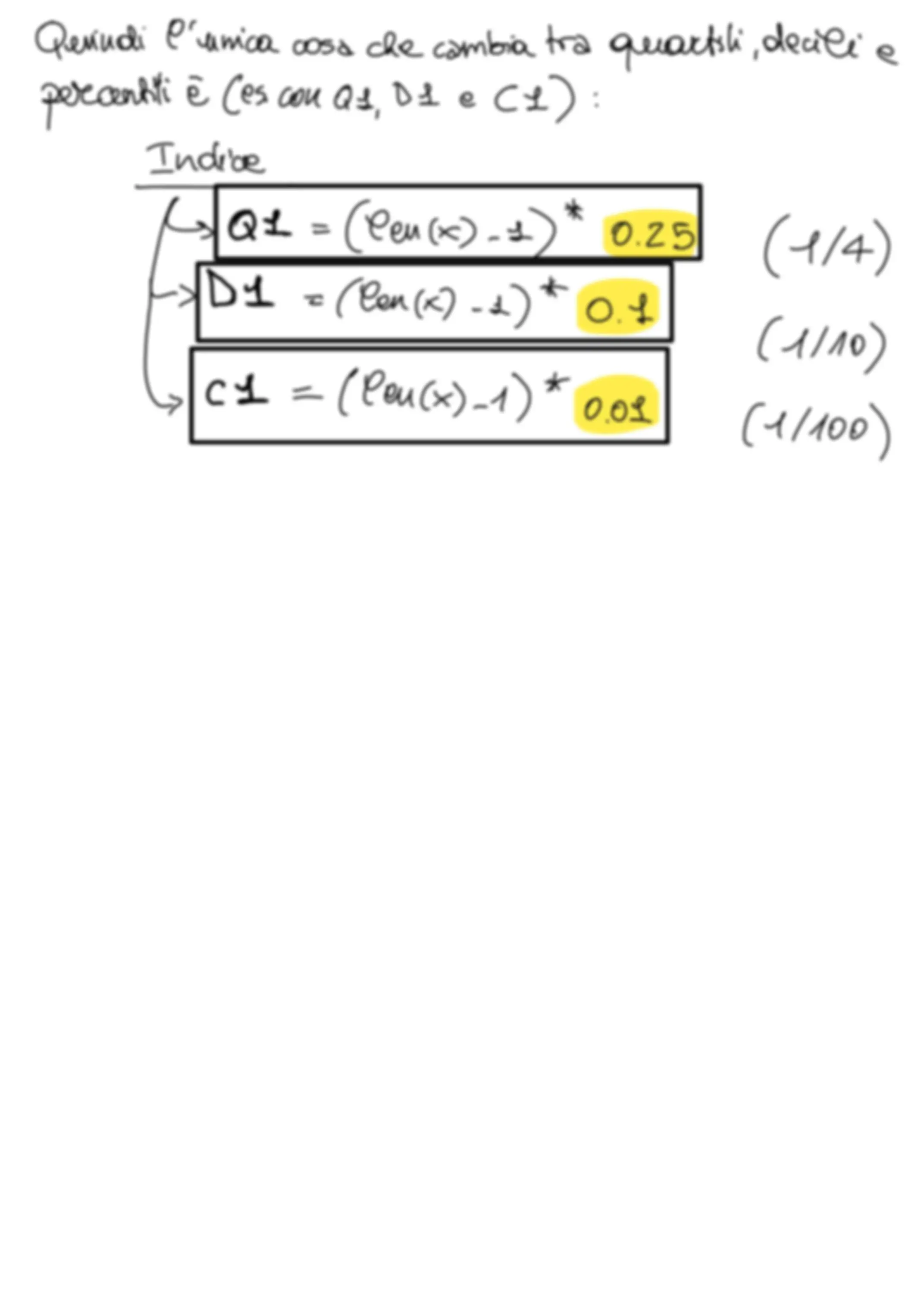 pfe