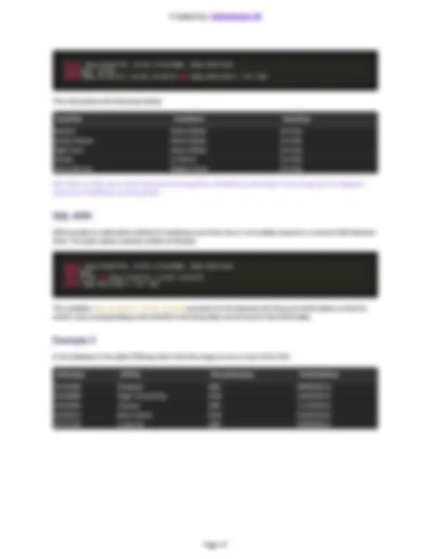 A-Level Computer Science Notes | Study Guides, Projects, Research ...