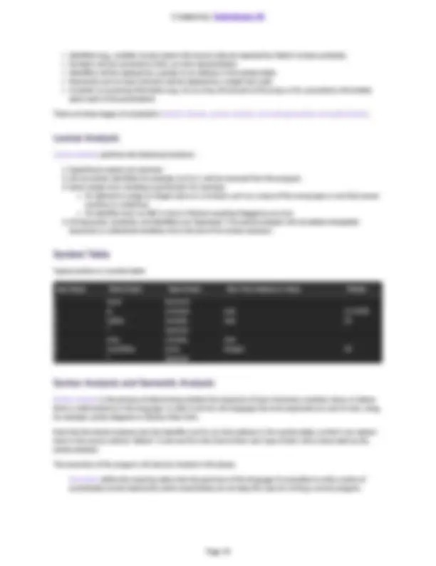 A-Level Computer Science Notes | Study Guides, Projects, Research ...