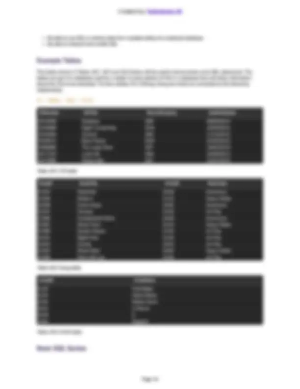 A-Level Computer Science Notes | Study Guides, Projects, Research ...