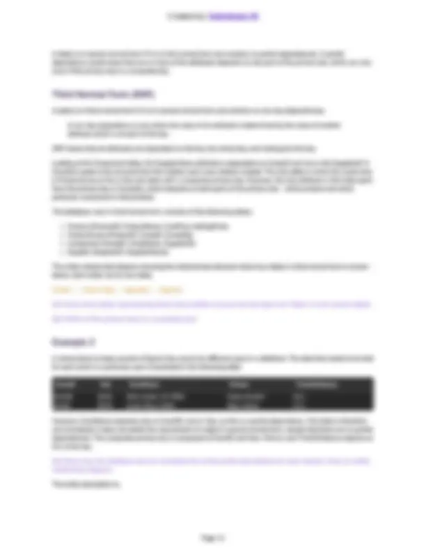 A-Level Computer Science Notes | Study Guides, Projects, Research ...