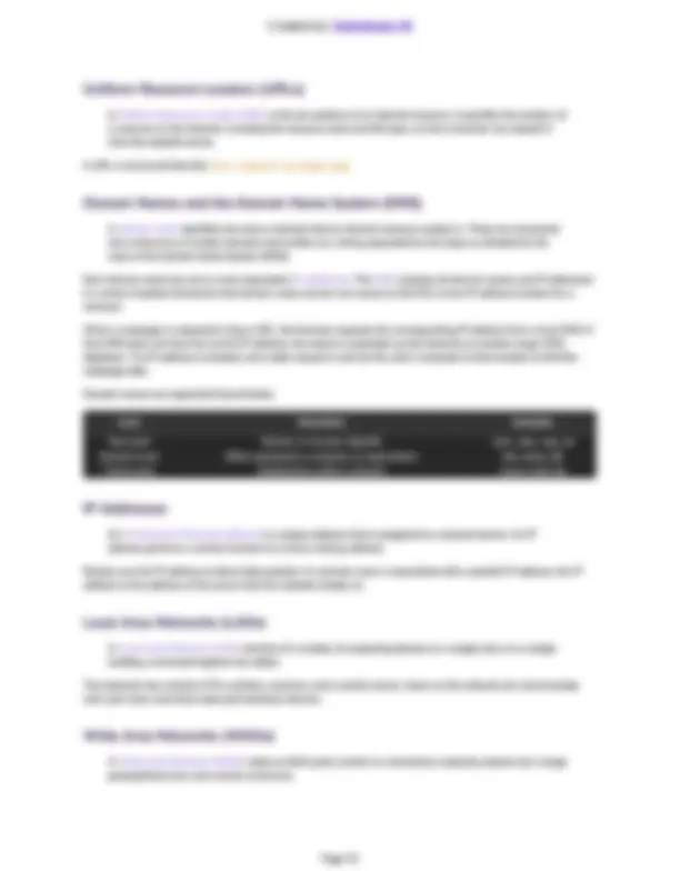 A-Level Computer Science Notes | Study Guides, Projects, Research ...