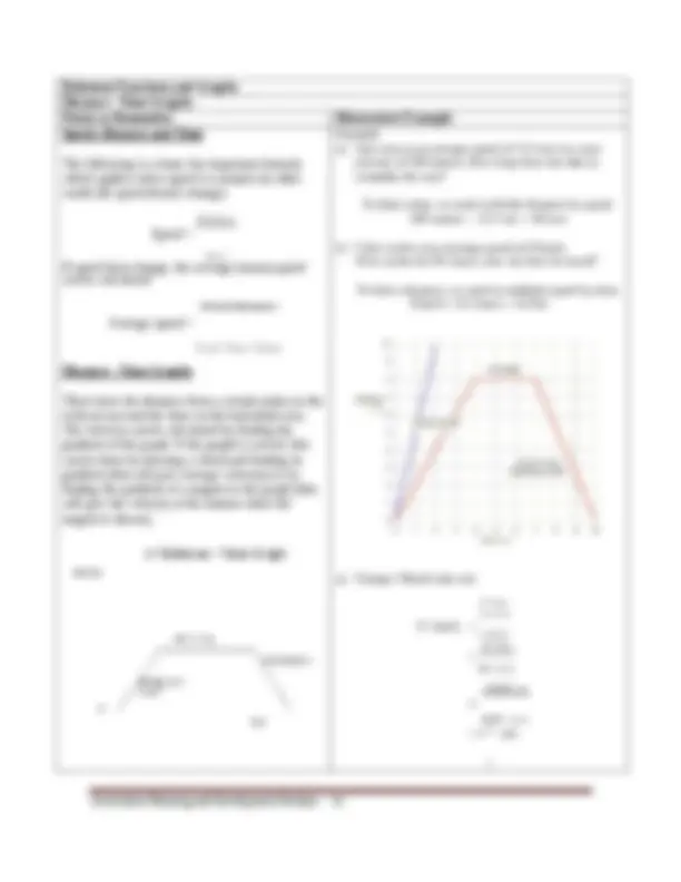 pf2e