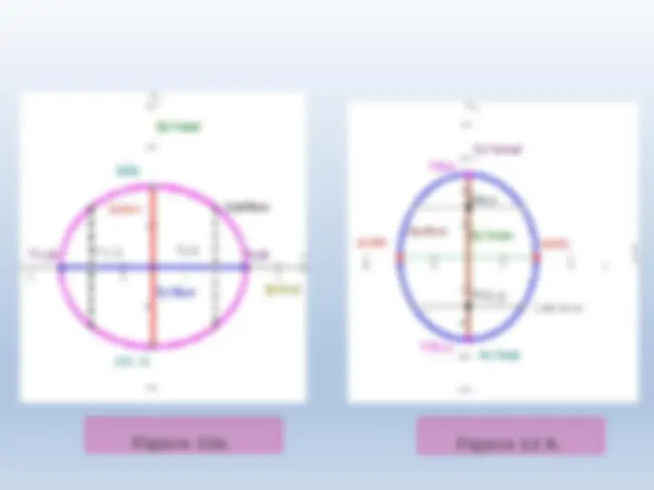 pf5