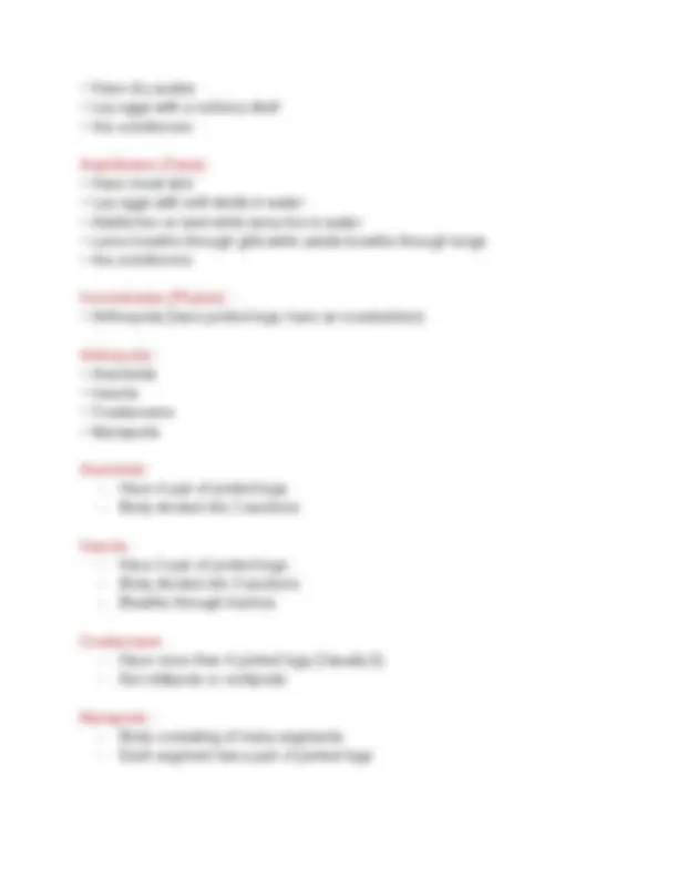 Characteristics and classification of living organisms | Study notes ...