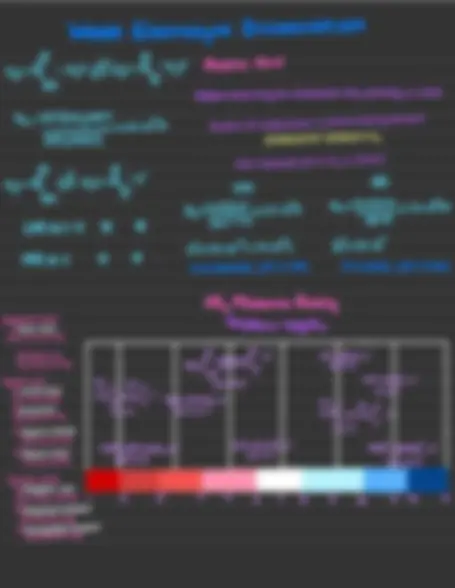 pf3