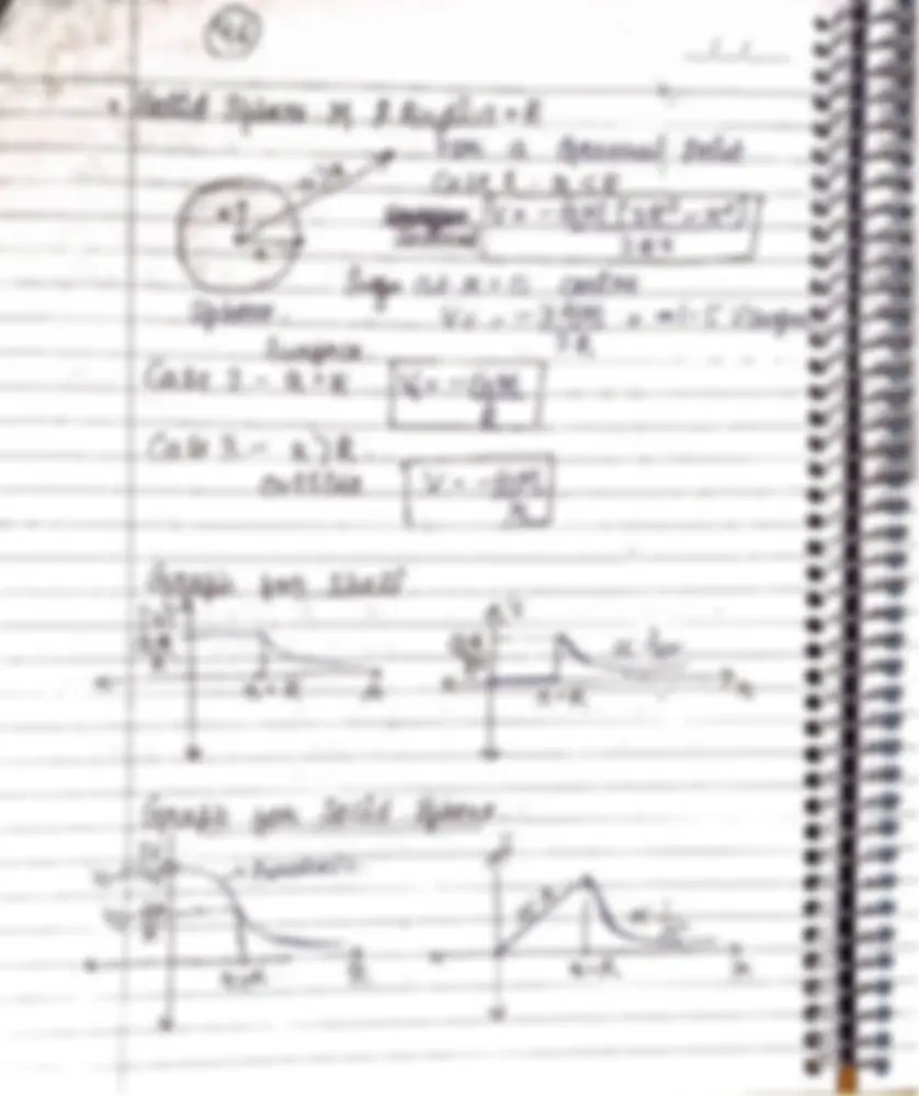pf2e