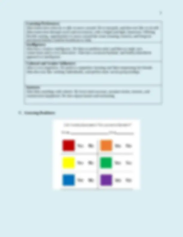 Differentiated Instruction I (Western Governors University) D187 Task 2 ...
