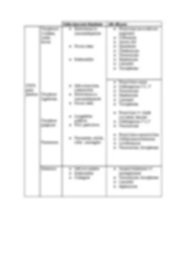 pf4