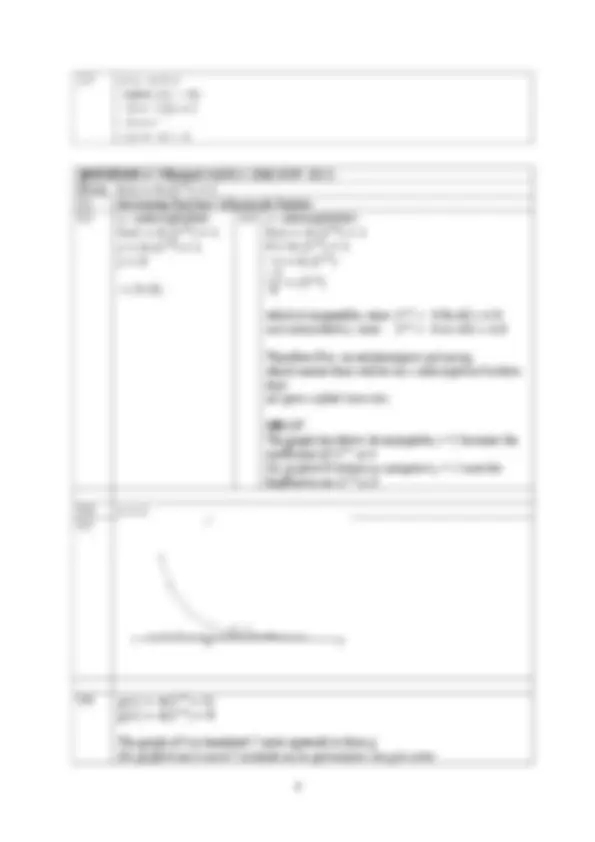 mathematics grade 11 term 2 notes 2025 | Study notes Mathematics | Docsity