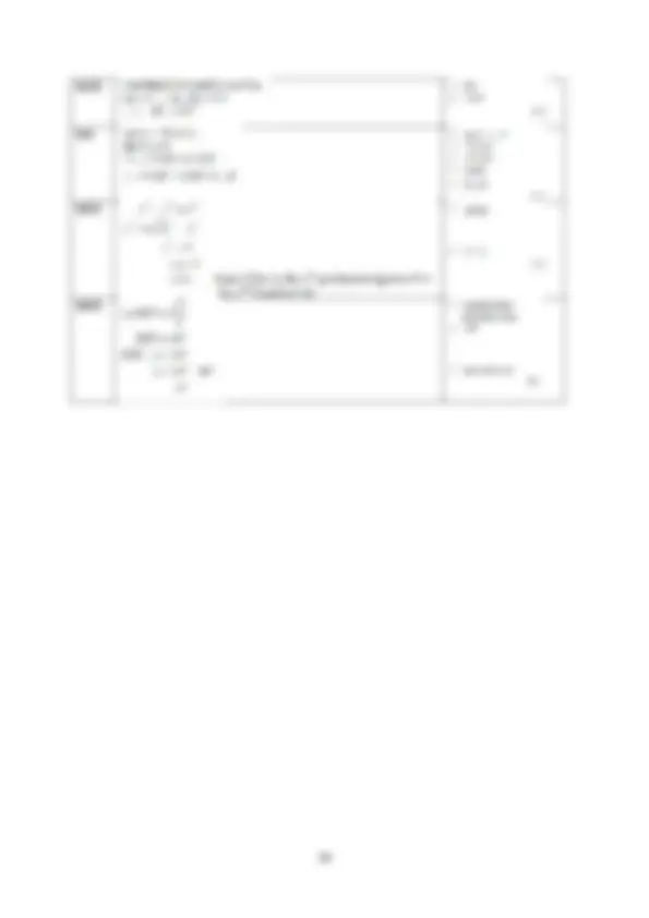 mathematics grade 11 term 2 notes 2025 | Study notes Mathematics | Docsity