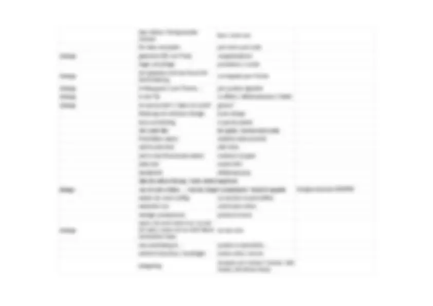 Glossario Tedesco-Italiano: Espressioni e Vocaboli Utili per la Traduzione  - Prof. Cotta | Schemi e mappe concettuali di Lingua Tedesca | Docsity