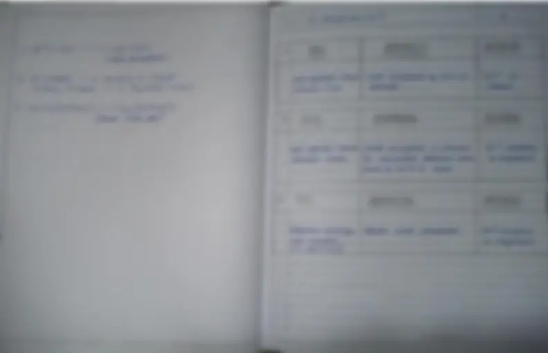 pf3