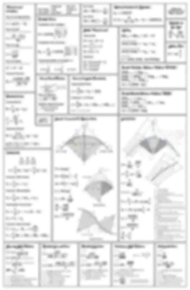 All Civil Engineering Formulas | Cheat Sheet Calculus for Engineers ...