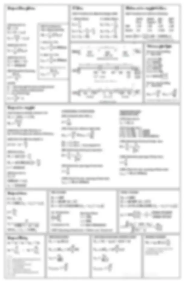 All Civil Engineering Formulas | Cheat Sheet Calculus for Engineers ...