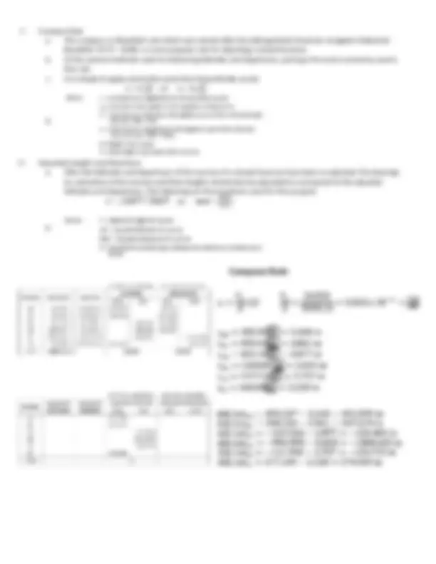 pf3