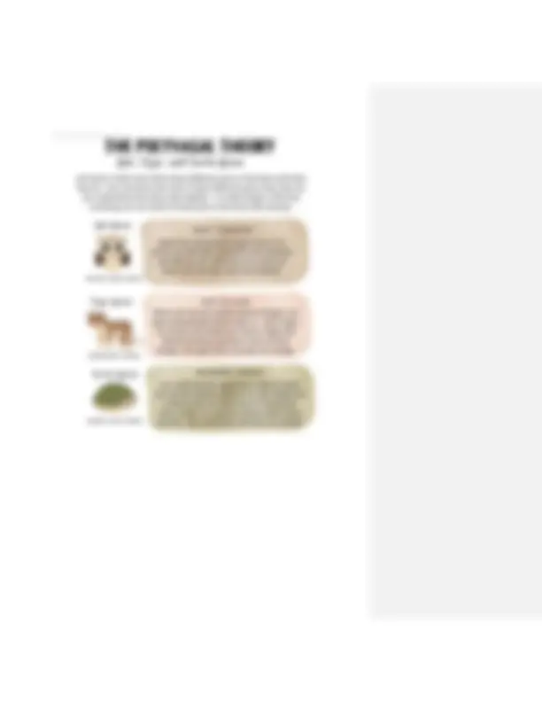 pf2a