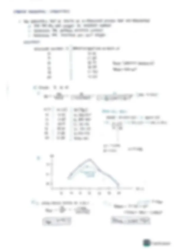 pf2e