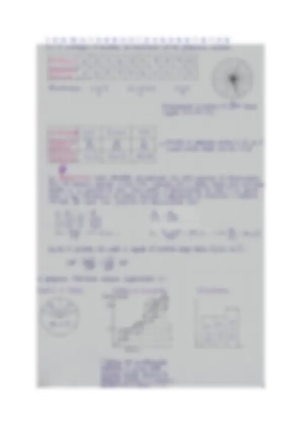 pf33