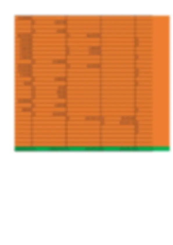 pfe