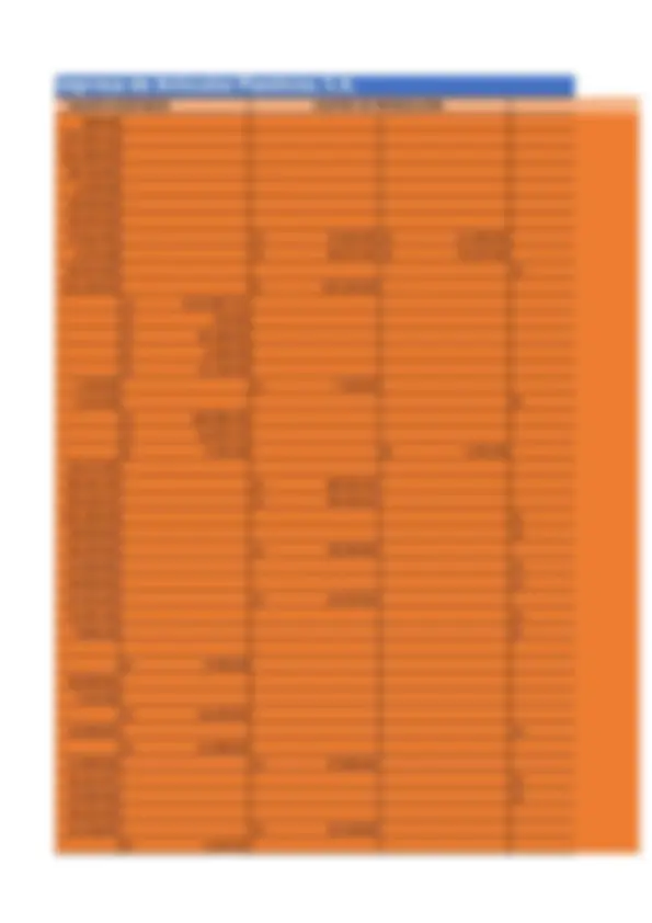 pfd