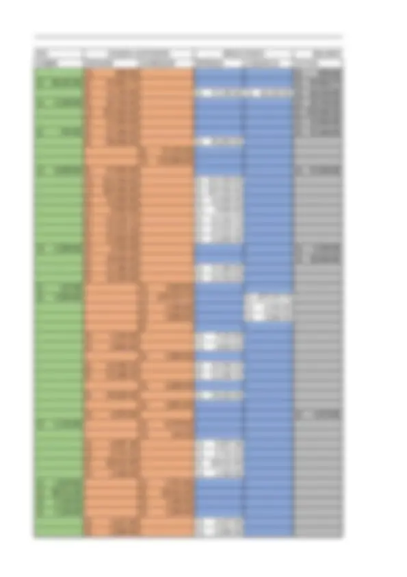 pf3