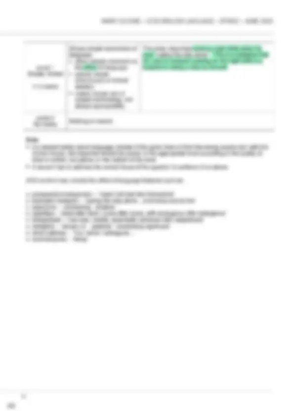 Actual 2024 AQA GCSE ENGLISH LANGUAGE 8700/1 Paper 1 Question Paper ...