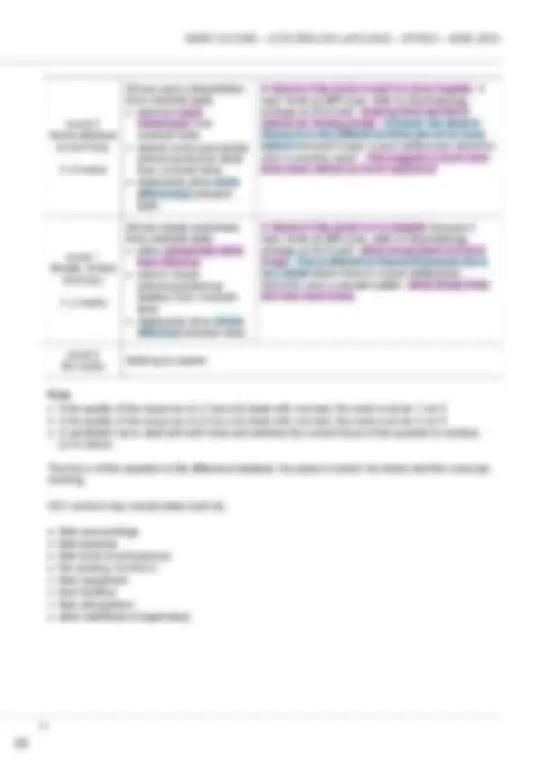 Actual 2024 AQA GCSE ENGLISH LANGUAGE 8700/1 Paper 1 Question Paper ...