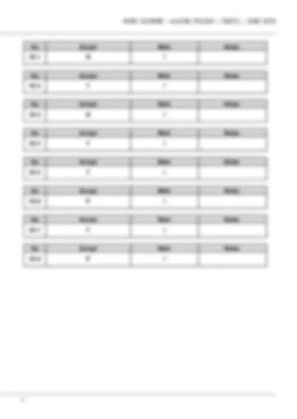 2024 AQA A-LEVEL POLISH Paper 1 Reading and Writing MAY Question Paper ...