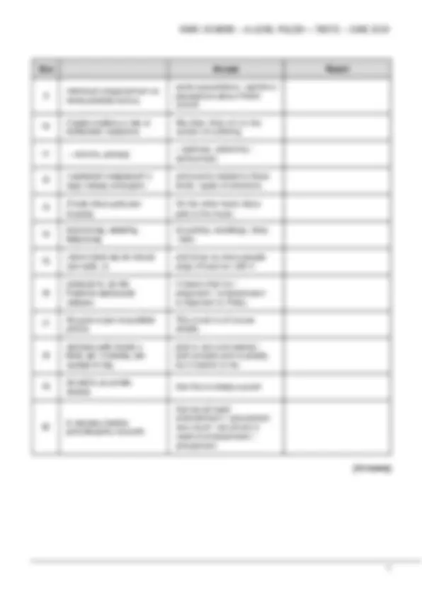 2024 AQA A-LEVEL POLISH Paper 1 Reading and Writing MAY Question Paper ...